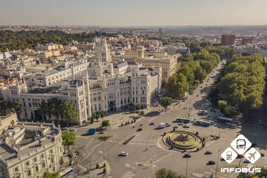 Aerial view of Plaza de Cibeles in Madrid, Spain.