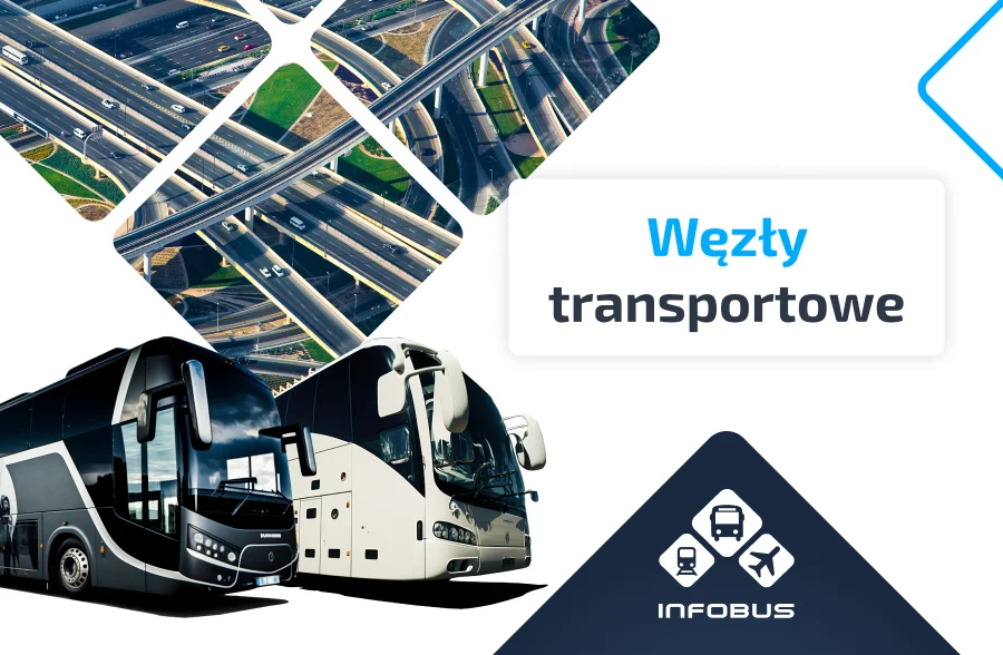Węzły: Lwów, Warszawa, Kraków, Bukareszt, Kiszyniów| INFOBUS