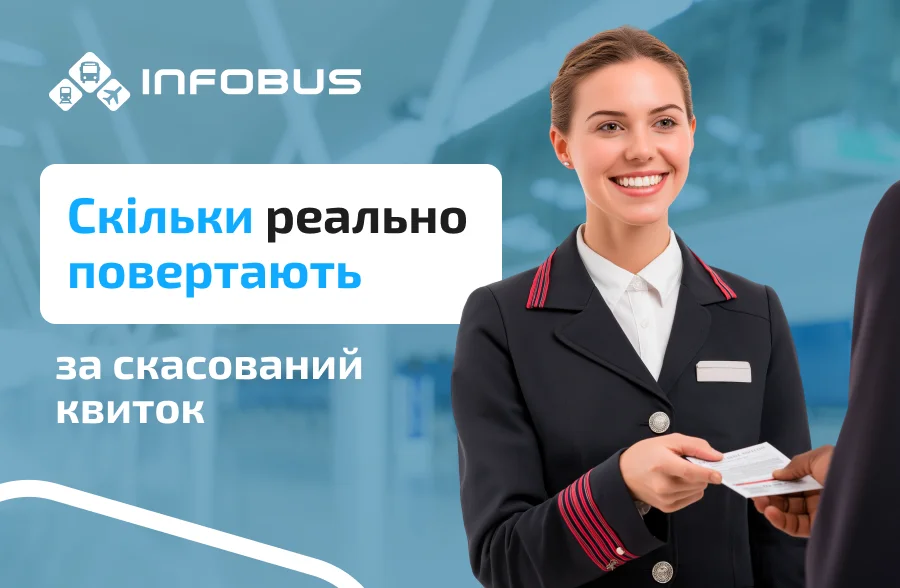 Скільки реально повертають за скасований квиток: досвід і практика