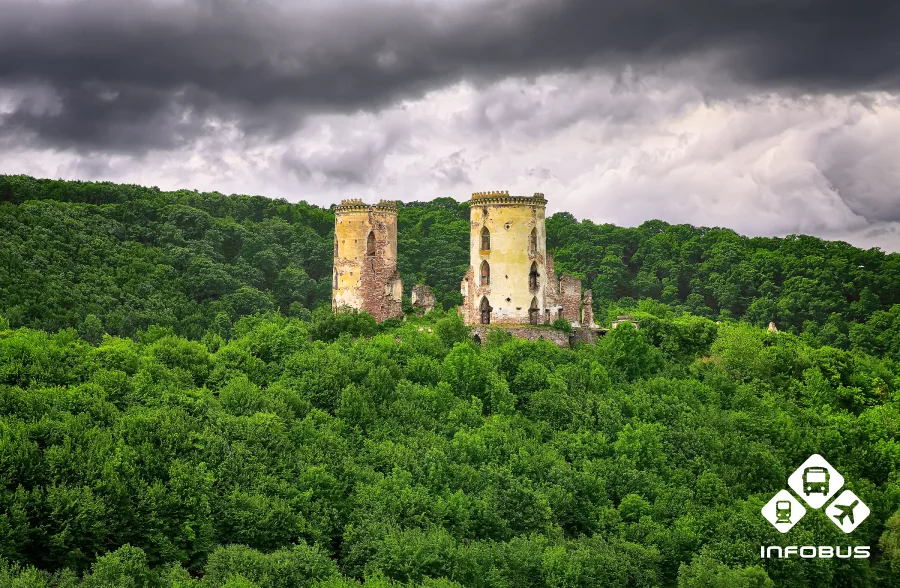 Магія замків Західної України