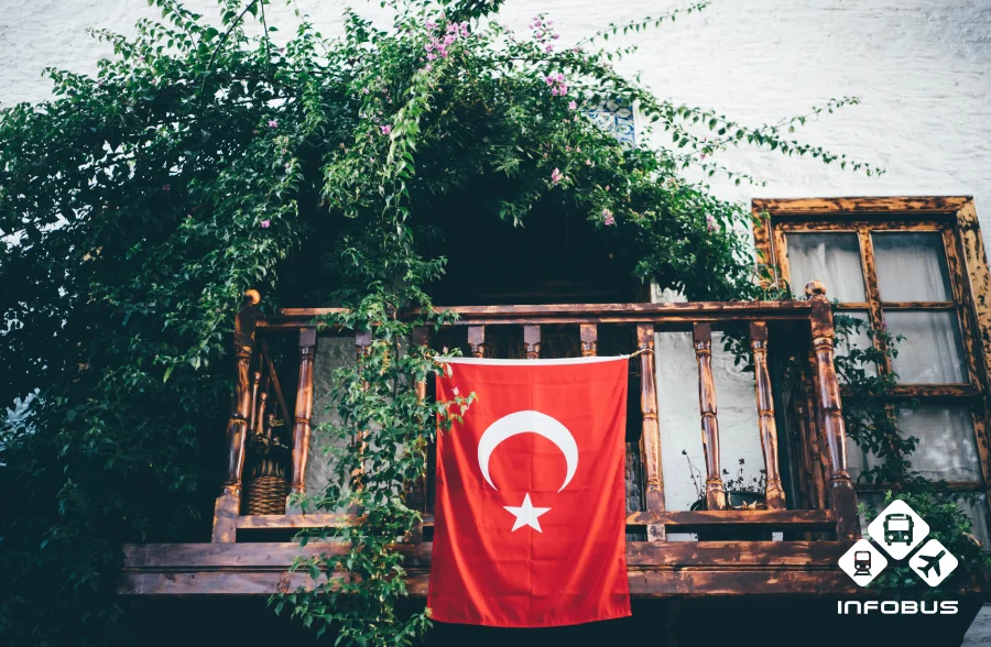 Туристична мапа Туреччини