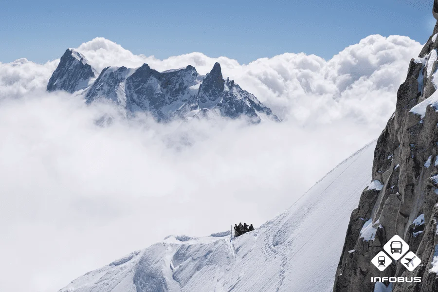 Chamonix ski resort in France 