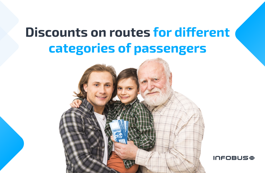 Discounts on routes for different categories of passengers