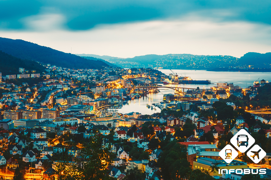 The view of Bergen in Norway 