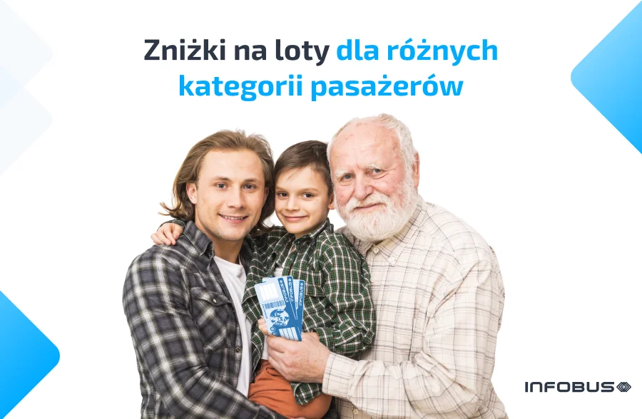 Zniżki na loty dla różnych kategorii pasażerów