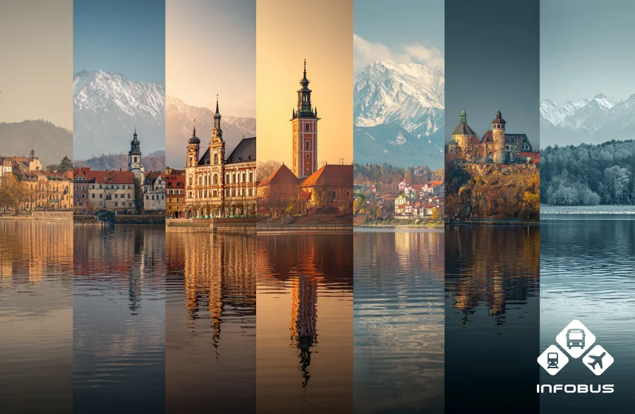 Подорожі Польщею