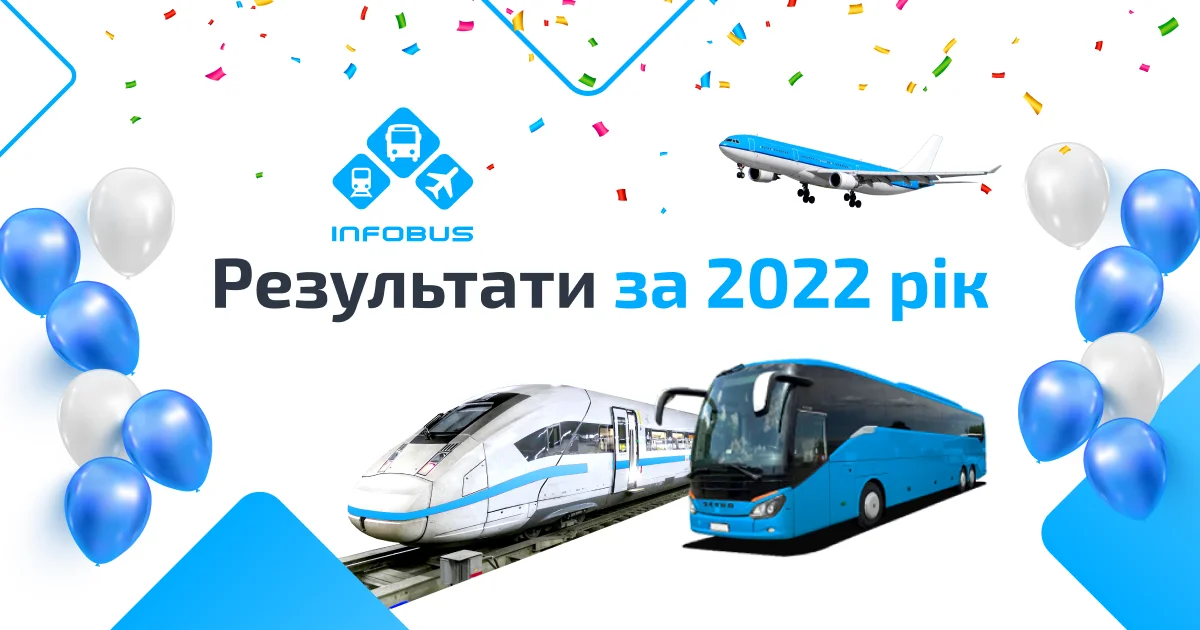 INFOBUS: 21 Рік Лідерства у Міжнародних Перевезеннях 