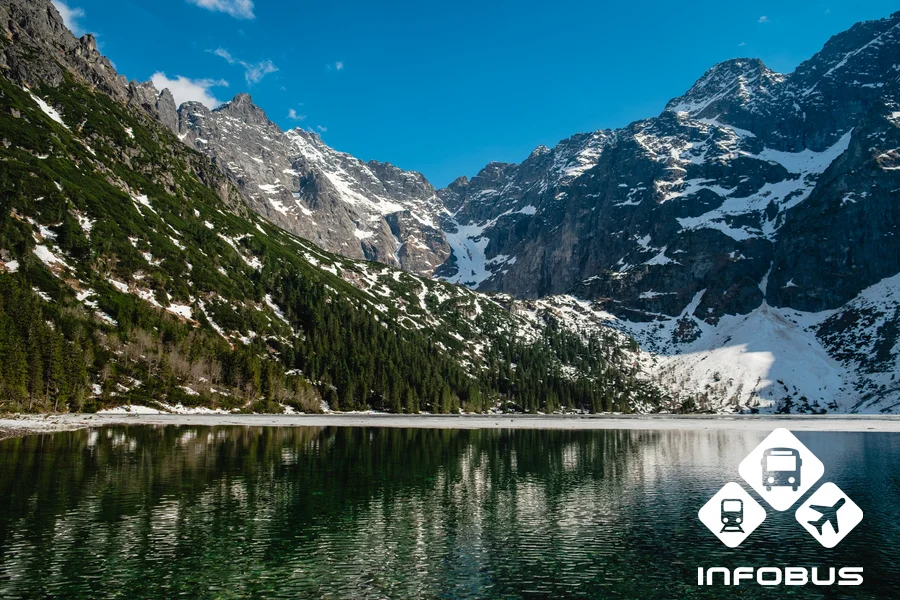 Morskie Oko
