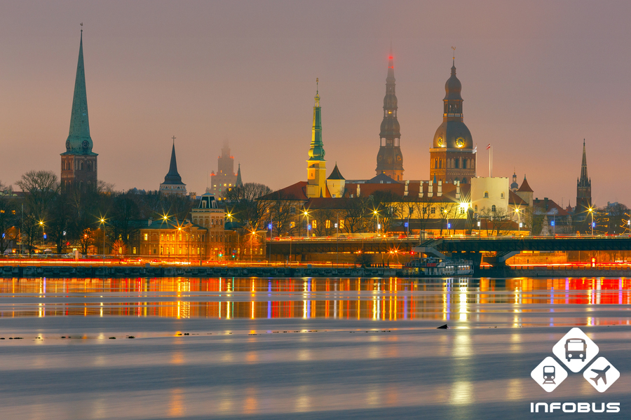Panoramic Riga, Latvia 