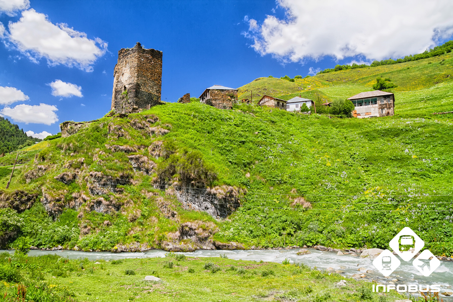 Scenic views of Upper Svaneti