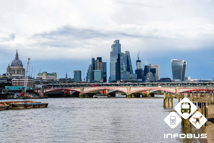 panoramic London