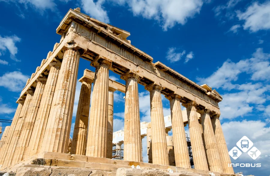 Туристична мапа Греції