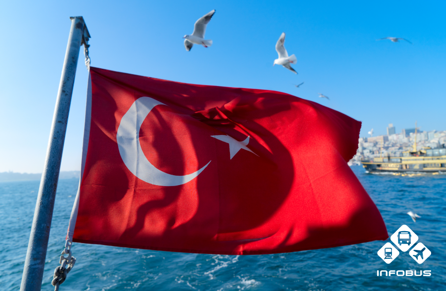 Словничок поширених фраз у Туреччині