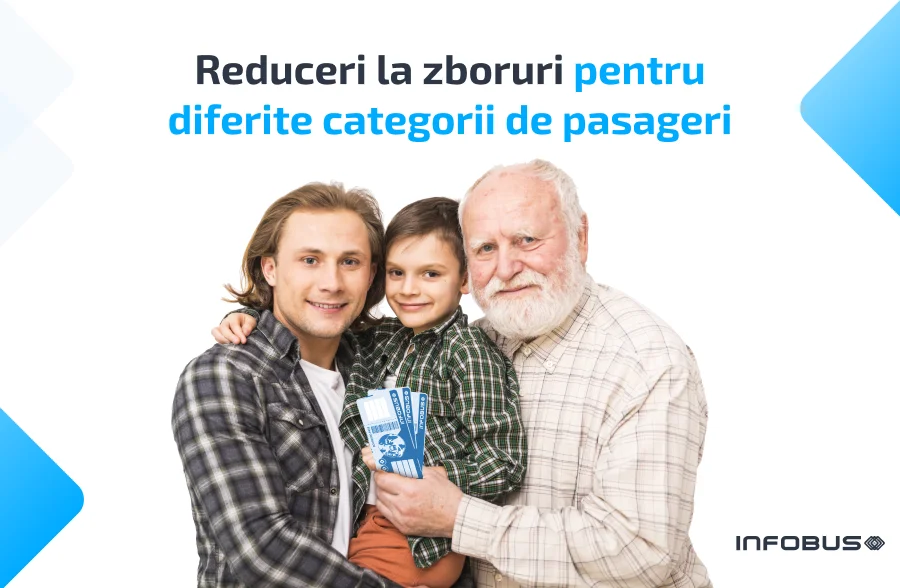 Reduceri la categorii | INFOBUS